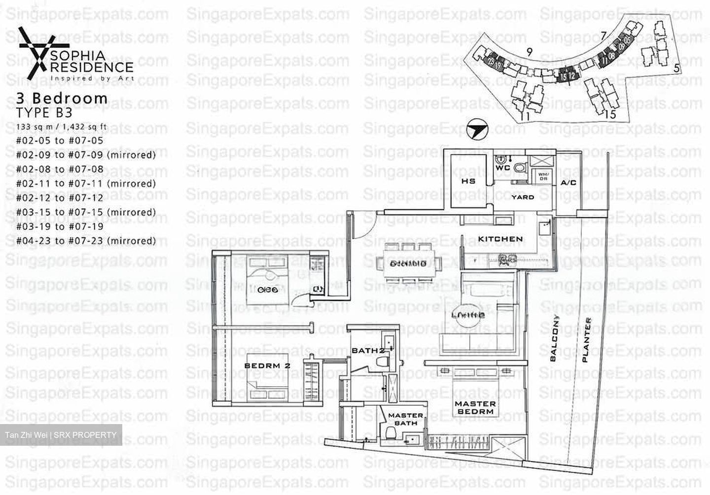Sophia Residence (D9), Condominium #571831431